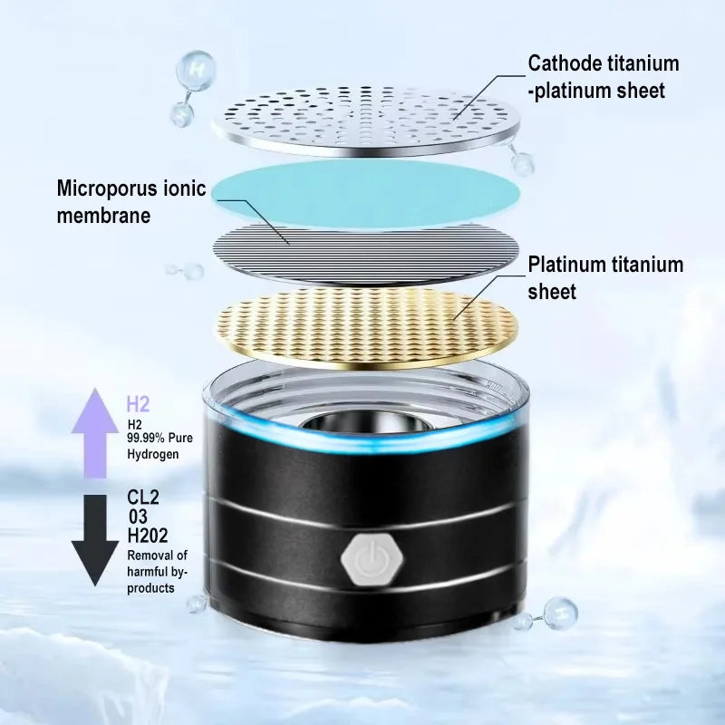 Hydrogen-Rich Water Container Portable Hydrogen Water Bottle Gym Sports Fitness Hydrogen-Rich Sports Bottle Water Kettle 1.5L