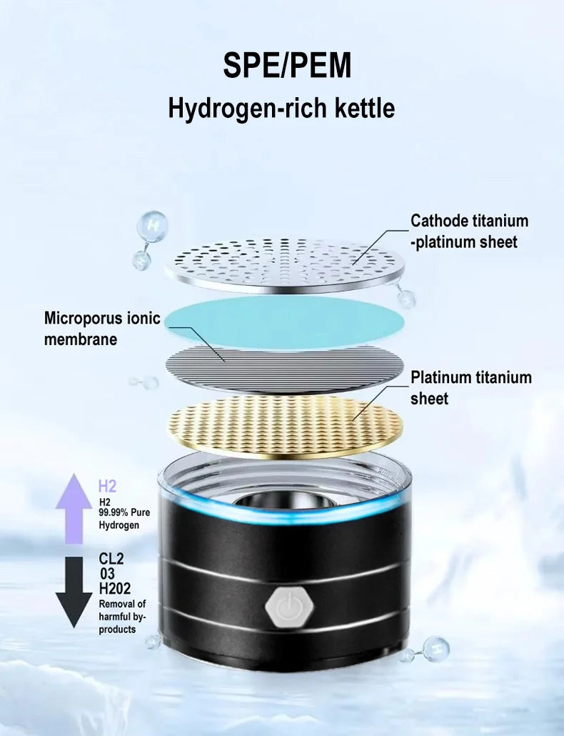 Hydrogen-Rich Water Container Portable Hydrogen Water Bottle Gym Sports Fitness Hydrogen-Rich Sports Bottle Water Kettle 1.5L