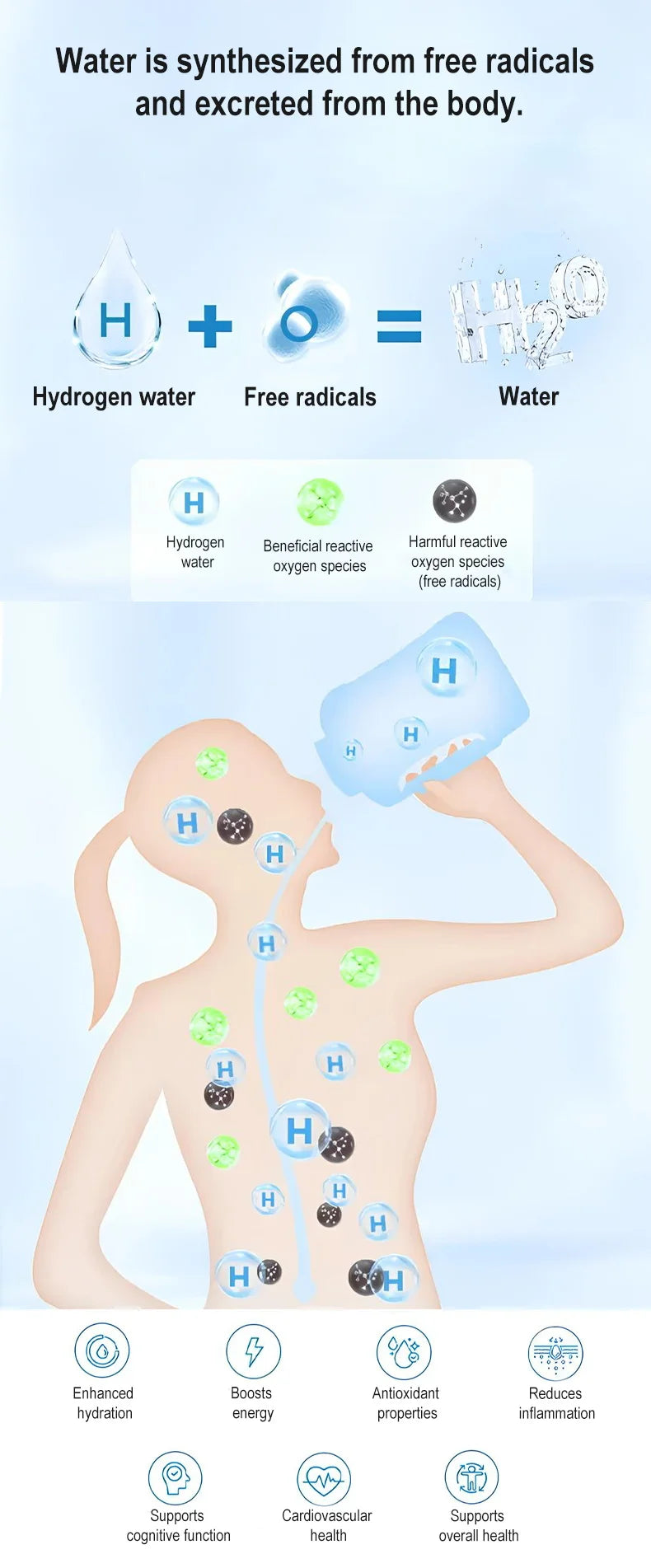 Hydrogen-Rich Water Container Portable Hydrogen Water Bottle Gym Sports Fitness Hydrogen-Rich Sports Bottle Water Kettle 1.5L